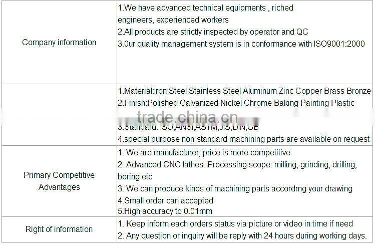 OEM ductile iron pressure die casting service