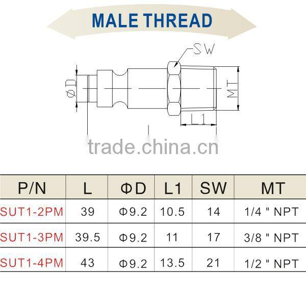 Hot China Products Pneumatic Plastic Quick Coupler SUT1-2PM