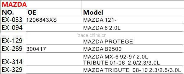Heater Core for MAZDA