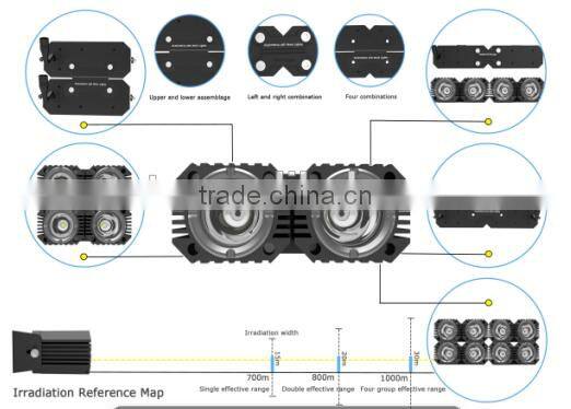 New cars LED lamp working light auto lamp searchlight, auxiliary light condenser suvs dome light