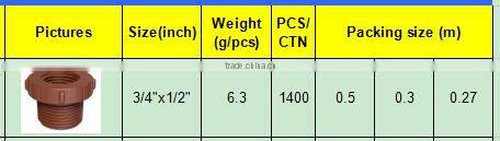 TY High quality PP threaded pipes&fittings FEMALE MALE ADAPTER eco-friendly Cheap Price Full Size factory price list discount