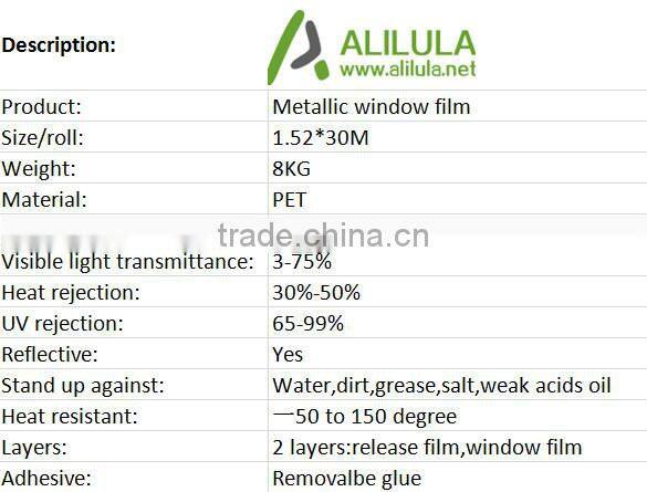 window protection film with safety and exposion proof