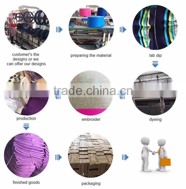 Winter Beanies With Logo Embroidery Hat,Embroidery Muslim Cap, Beret Hat