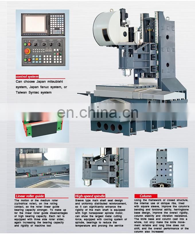 Cnc Syntec controller, high speed machine center cnc