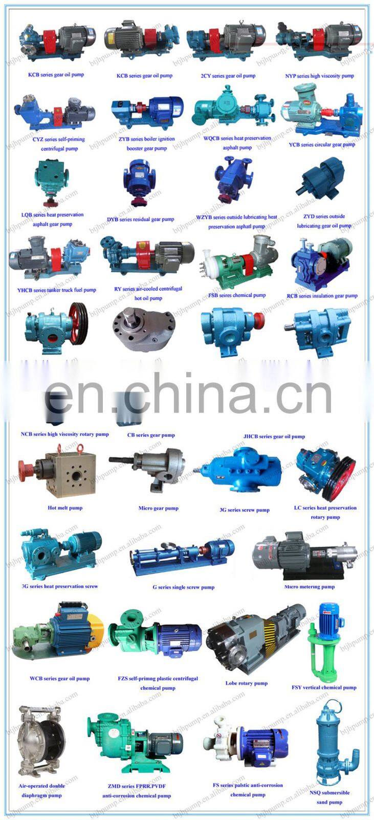 Of the best selling KCB type gear pump