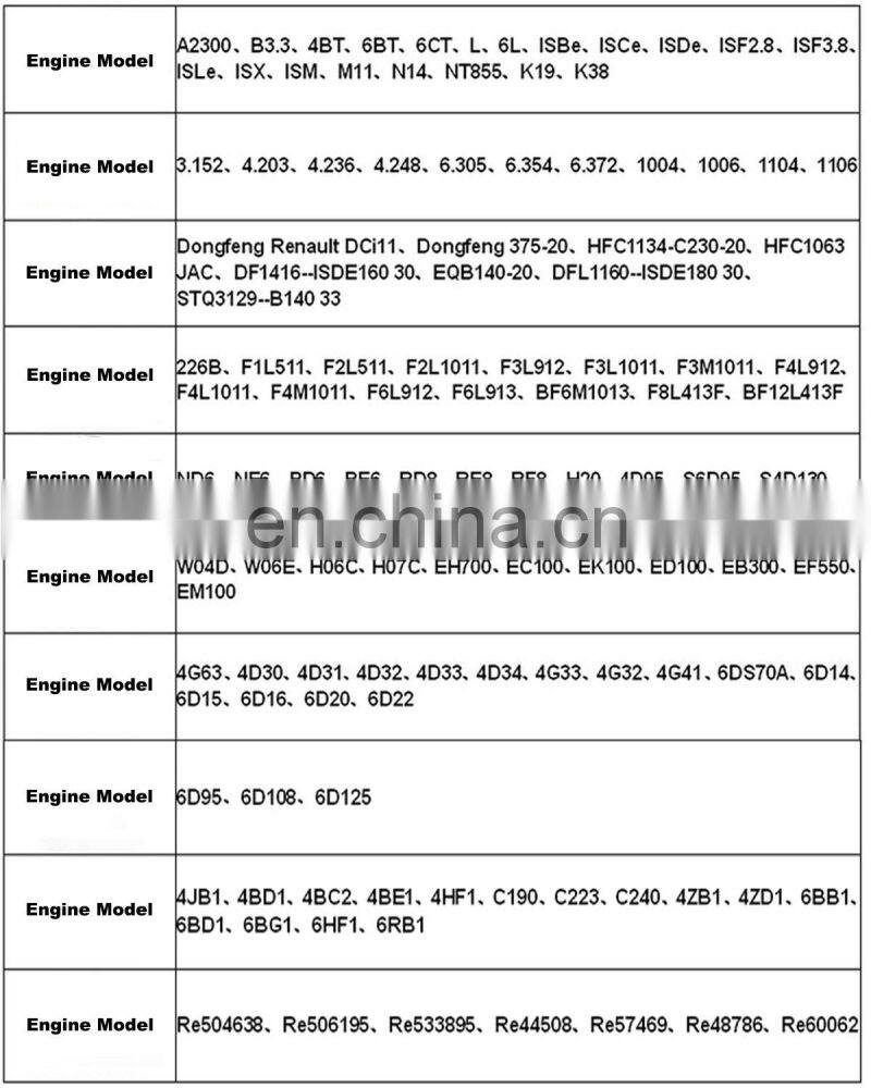 Low cost and high quality 5340179 billet crankshafts manufacturer in China
