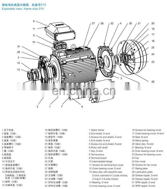 ABB Ie3 M3bp90L4 0.75kw Low Voltage Process Performance Motor