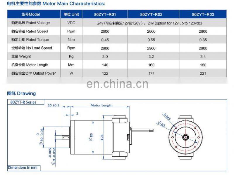 80mm 12v 24v 38v 48v Dc Electric Motor wit Big Brush long life, replace TRANSTECNO Motor big torque
