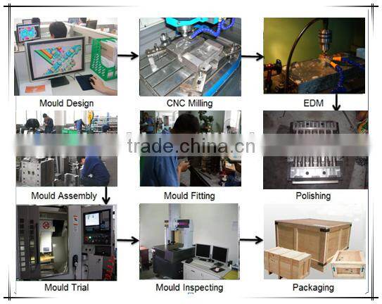 Professional OEM custom stainless steel stamping