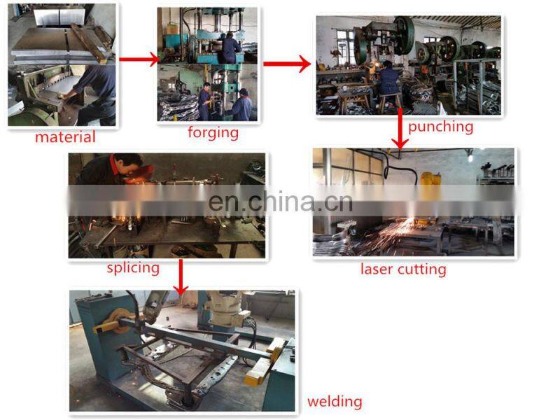 Accessories for crossmember i30 from factory