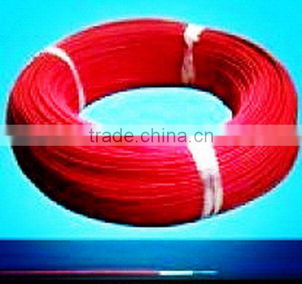 Newest most popular cables company