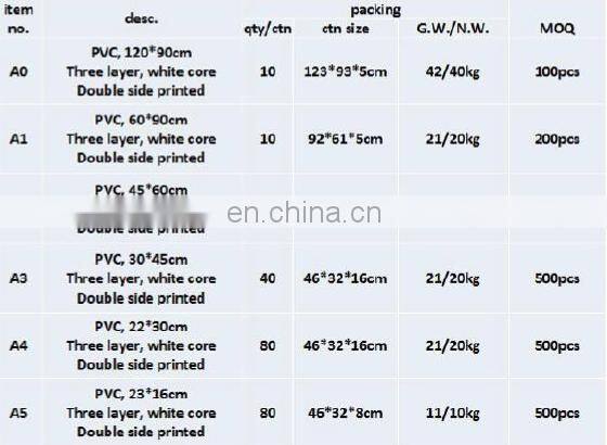 Customized A0, A1, A2, A3, A4 Cutting Mat Professional Self-Healing Factory Direct