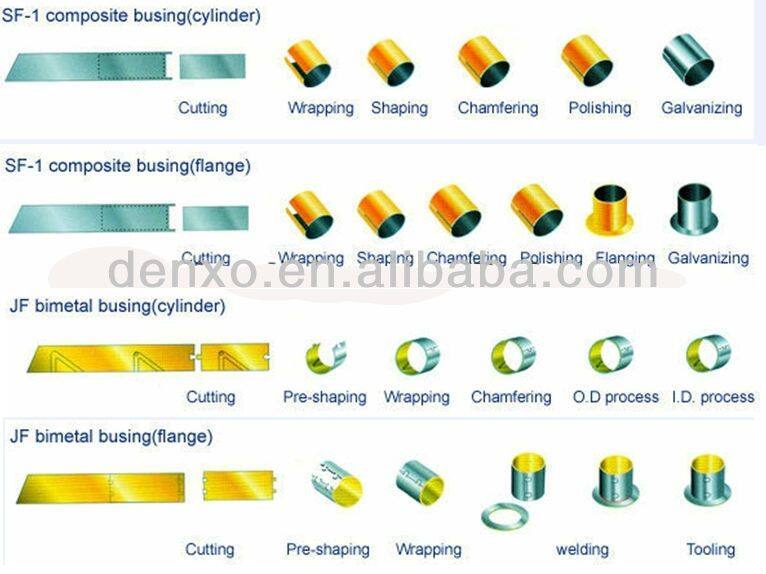 184592M1 MF Tractor Clutch Bush