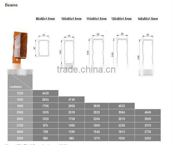 heavy duty pallet rack ISO certificated