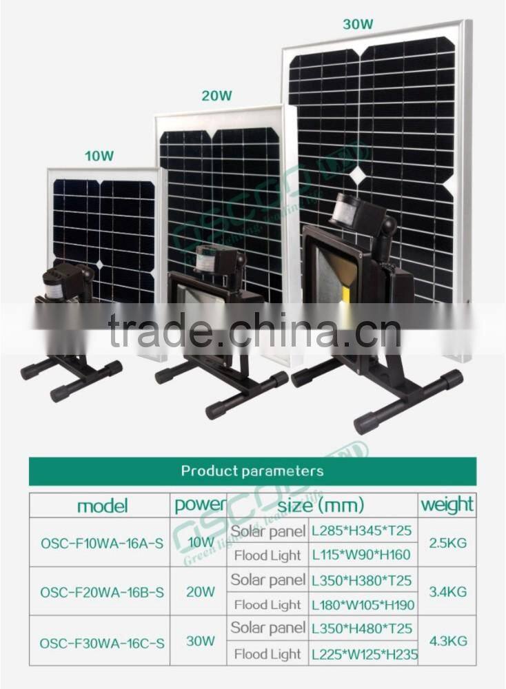 10-30w lightning detector with solar power panel waterproof mini led flood light