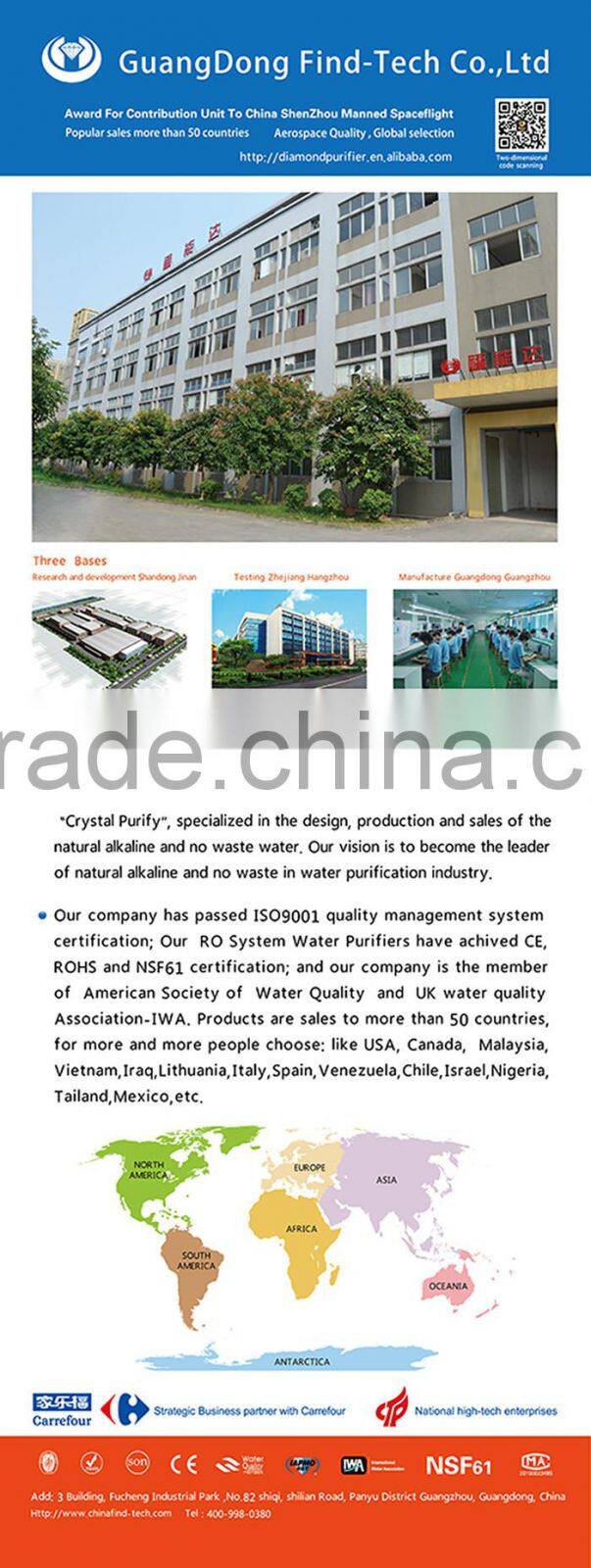 hexagon alkaline hydrogen water filter cartridge