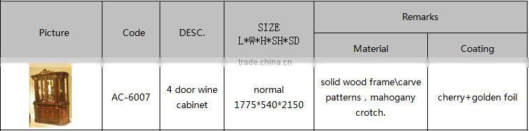 AC-6007 Newest Design High Quality Wooden Wine Cabinets