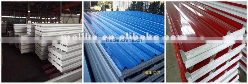 fiberglass panels