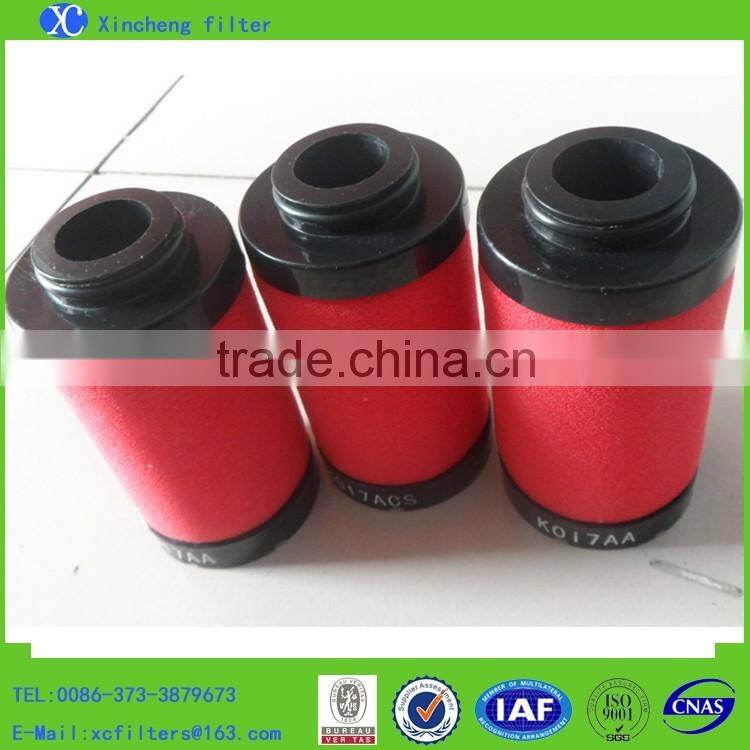 Top sales! Domnick Hunter filter cartridge K017AA K017ACS