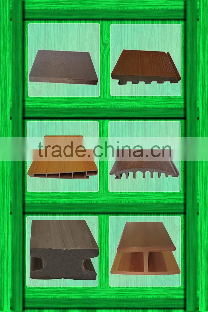 anti shock wpc door profile,asa surface,CE,SGS,30s