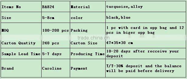 Caroline New Design turquoise chain bracelet