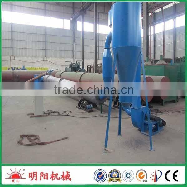 7.5kw Diameter 1m airflow sawdust dryer with ISO CE 008615039052281