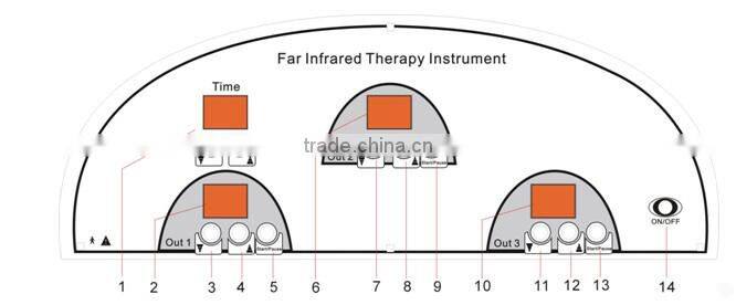 Portable good effect infrared saunas manufacturers