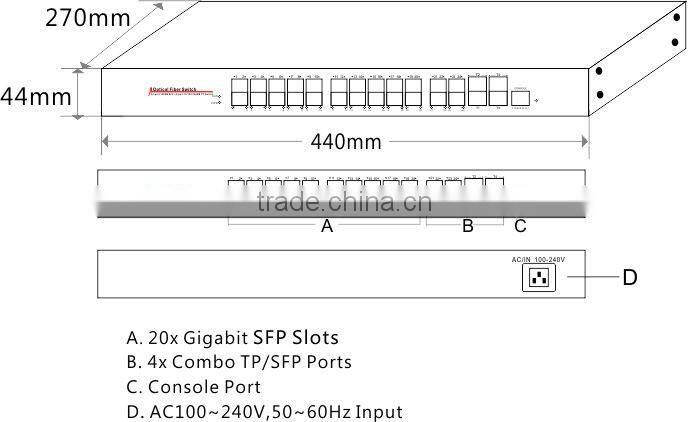 24 Port Gigabit Managed Optical Fiber Switch Ethernet Switches 48v
