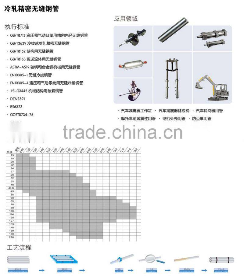 Gas Springs Shock Absorber Steel Pipes