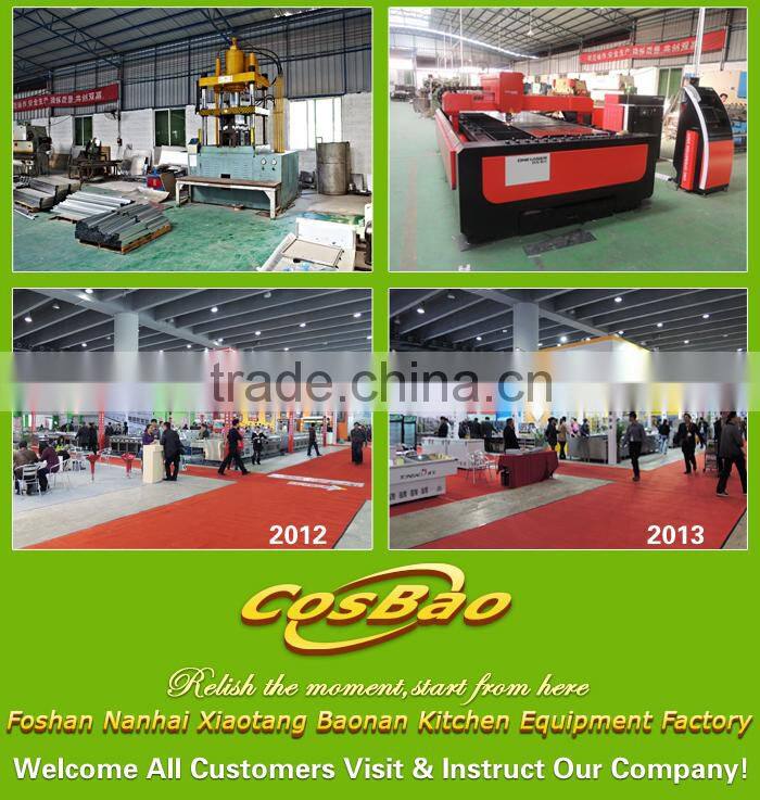 BN-RA04 hone use portable doner kebab production machine