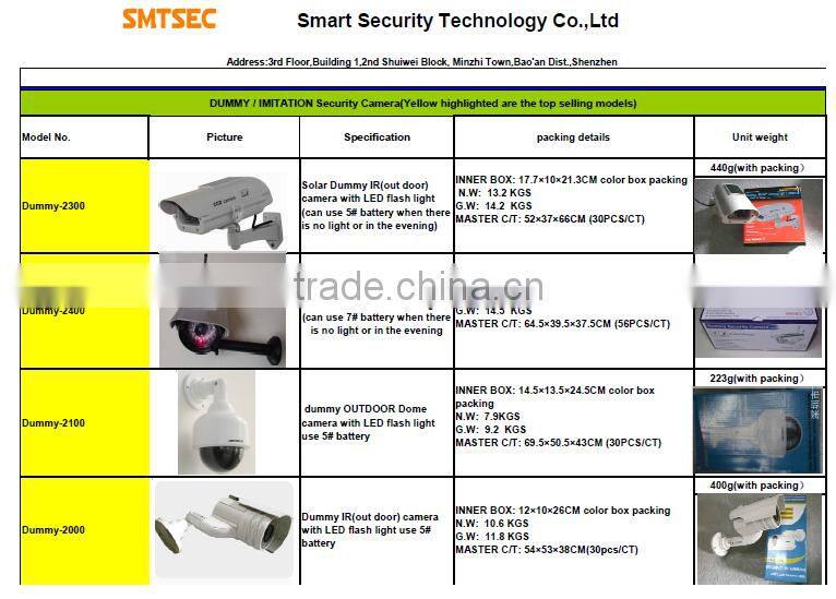 Dummy-2400 Solar Powered Dummy Security Cameras - Outdoor Fake Security Cameras