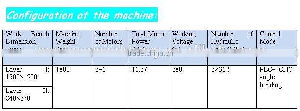 voltage optional hydraulic copper busbar processing machine
