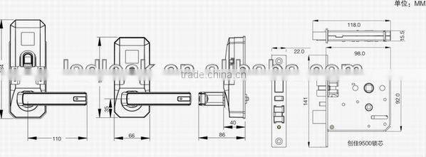 turkey security door locks