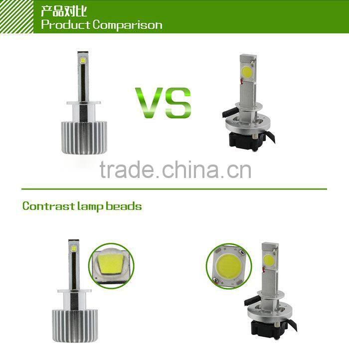 H1 H3 LED High Lumen LED Car Headlight H1 H3 H4 H7 H11 9005 9006 Auto lamp led
