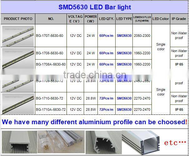 An Aluminium Led Strip light with LED Light Source and 300-6500 Color Temperature(CCT) led strips