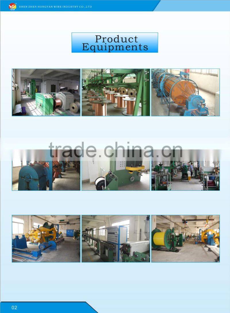 Networking cable cat 6 cable