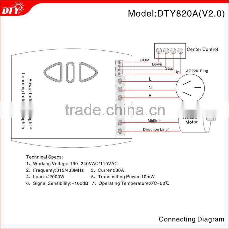 Professional Motor wireless controller DTY820PC(DM1)