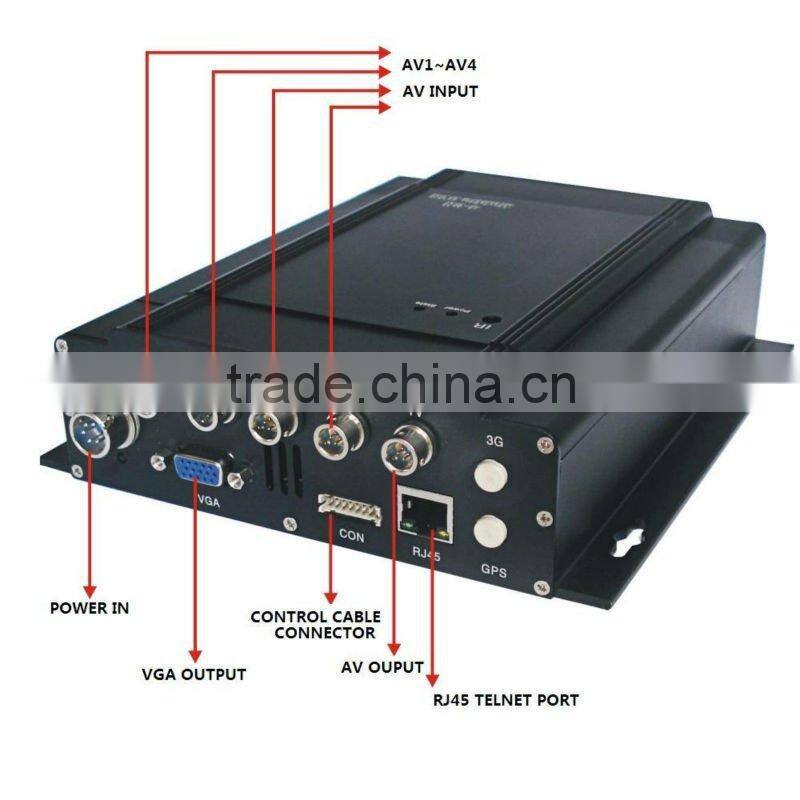 4 channels D1 H.264 Vehicle DVR support HDD and SD Card and operated with USB mouse