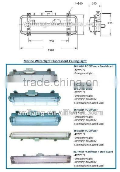 12V/24V 20W/40W PC cover marine IP56 waterproof led ceiling light