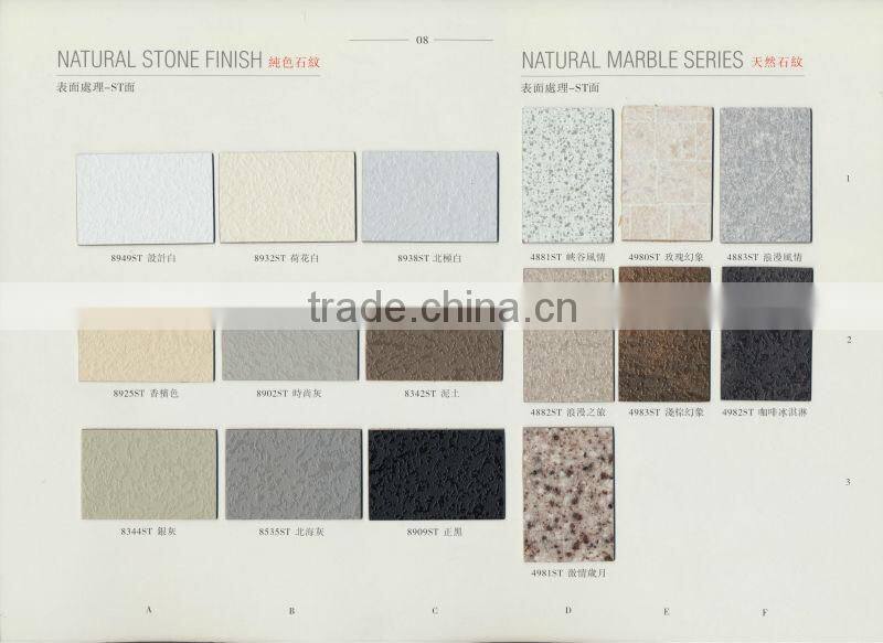 remica natural marble high pressure laminates