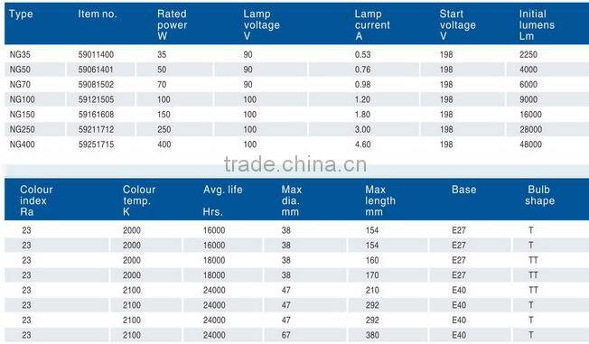 400W high pressure sodium lamp