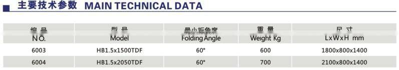 machine/aluminum machine---Hand Folding Machine