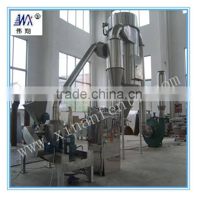 Xinan Model WFJ 30/60/80/110 series micronizer