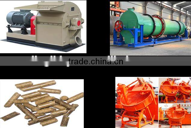 1.5m*12m rotary dryer for drying chicken manure with competitive price