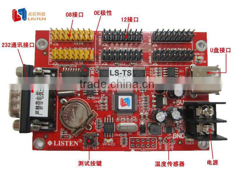 LS-T1 Hot Selling LED Controller Card for P10/P16/P20 Single or Double Color Module display controlller card system