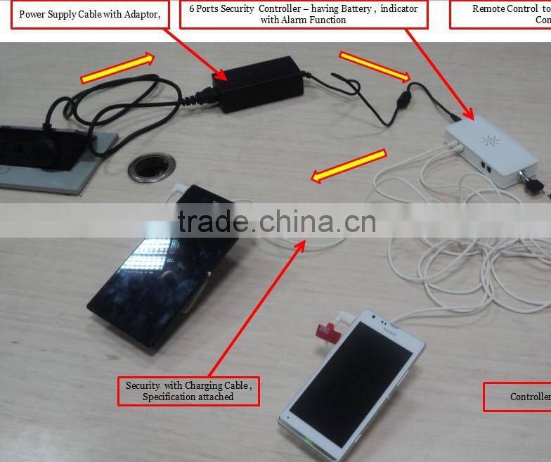 4 Port Phone Burglar Alarm System