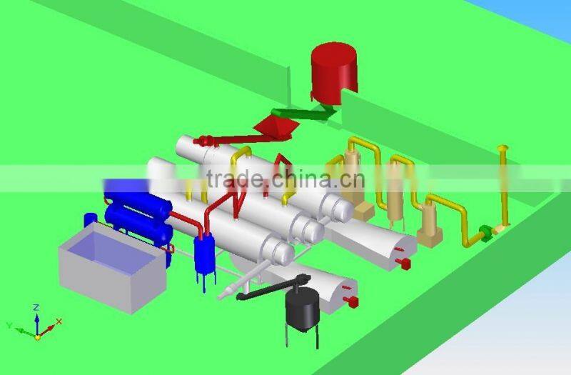 Waste rubber to oil scrap rubber pyrolysis plant