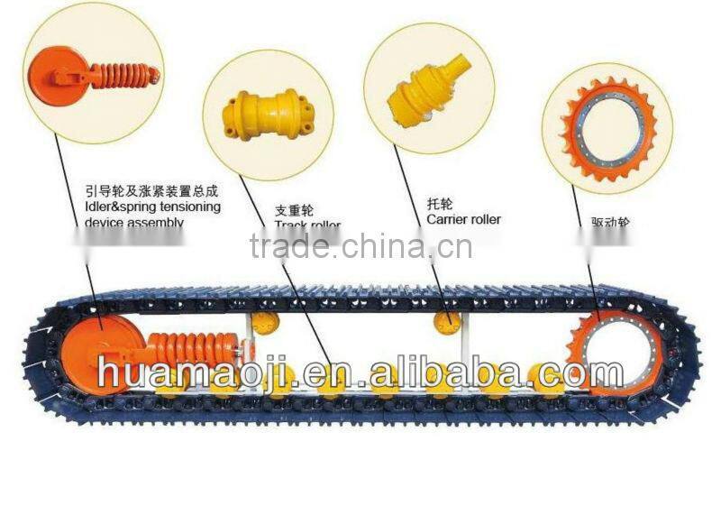 Small excavator spring