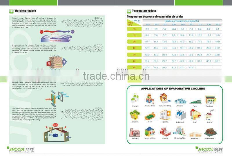 JHS3 Evaporative air Cooler, window mounted 3000cmh air cooler