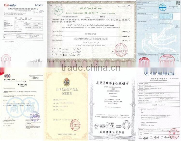 price of sodium sulphate anhydrous